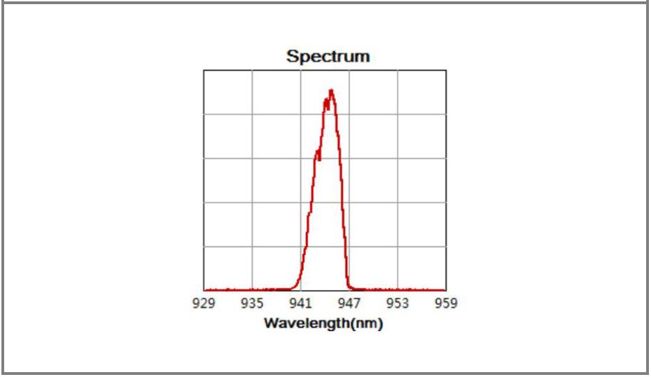 K940FN1RN-150.0W Multi-Single Emitter, 940nm, 150W High Power Fiber Coupled Diode Laser